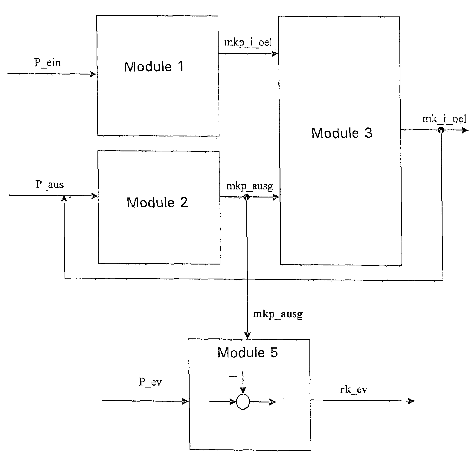 Method for operating an internal combustion engine