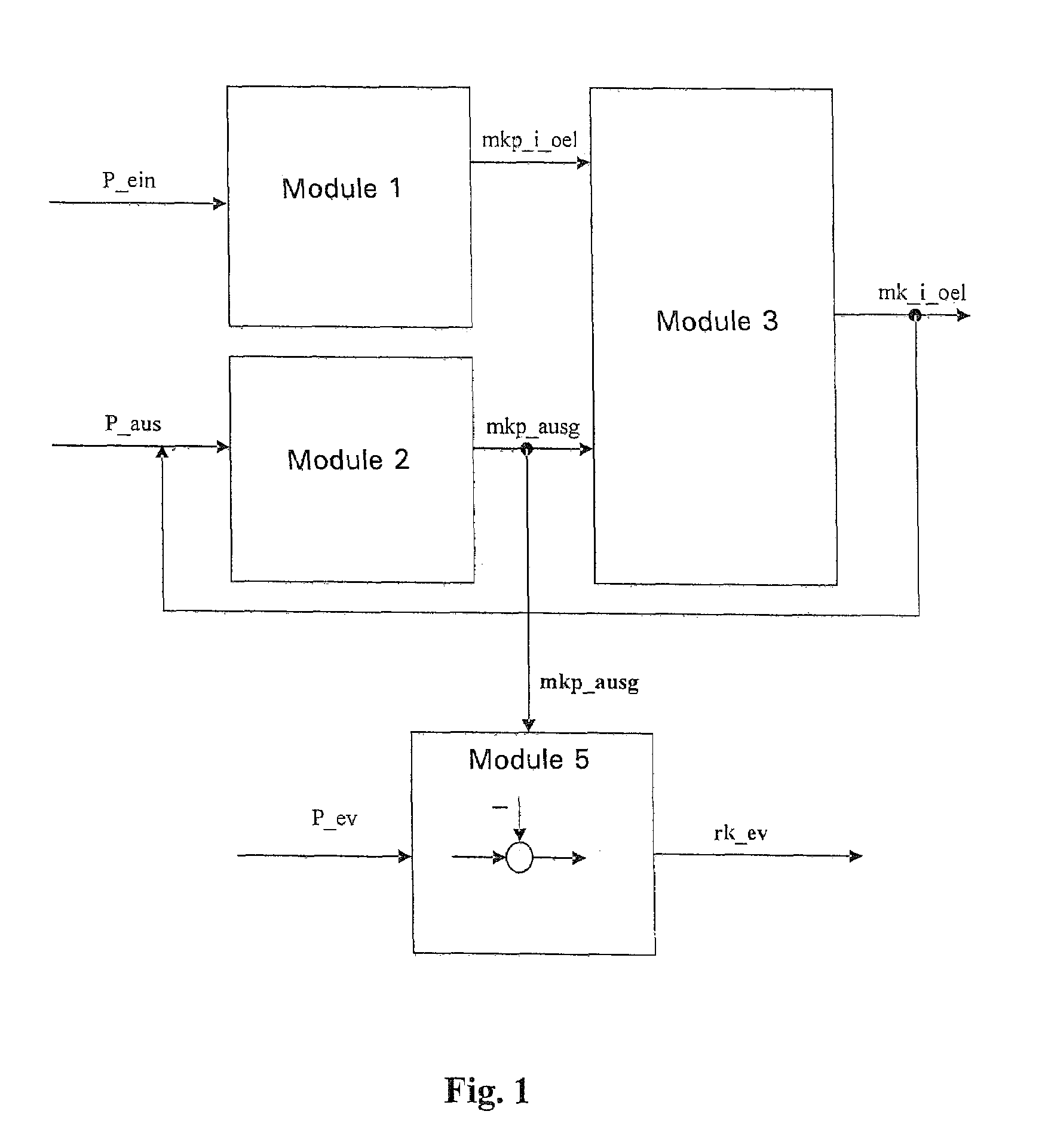 Method for operating an internal combustion engine