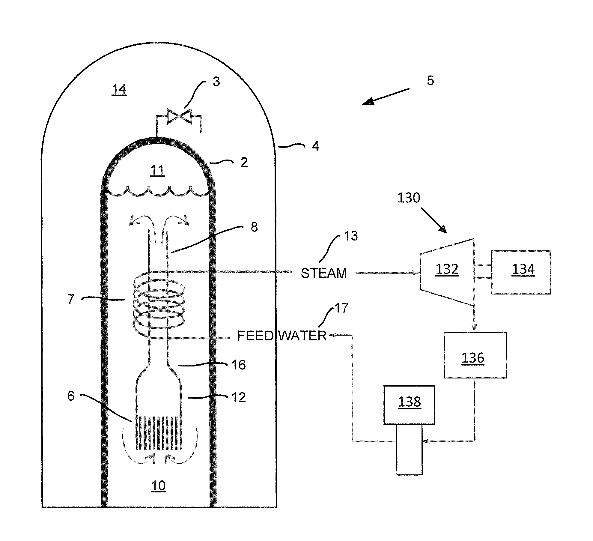 Helical coil steam generator