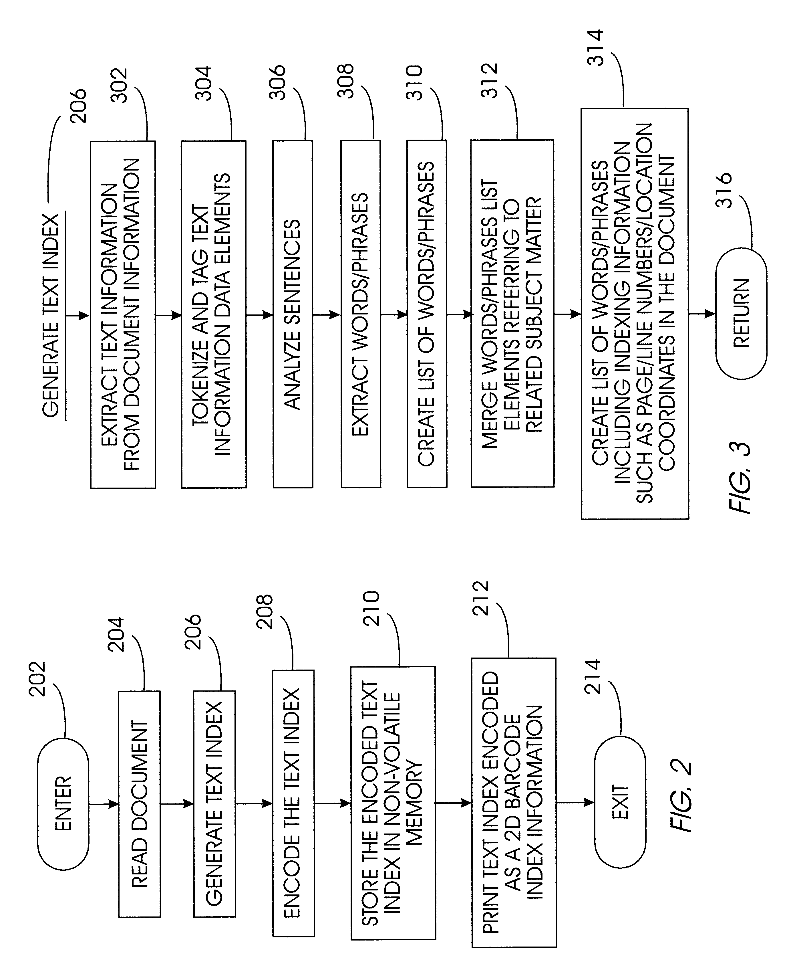 Method and apparatus for indexing and searching content in hardcopy documents