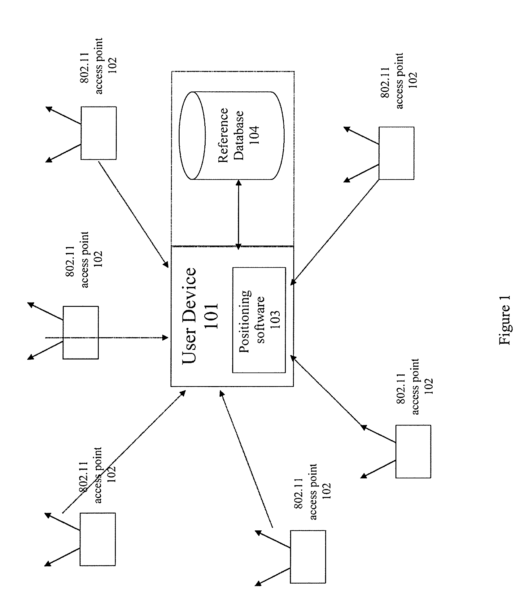 System and method for estimating positioning error within a WLAN-based positioning system