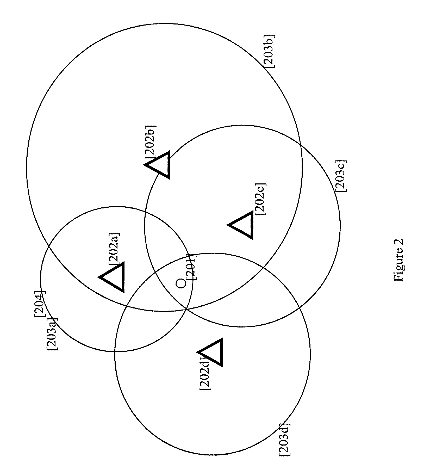 System and method for estimating positioning error within a WLAN-based positioning system