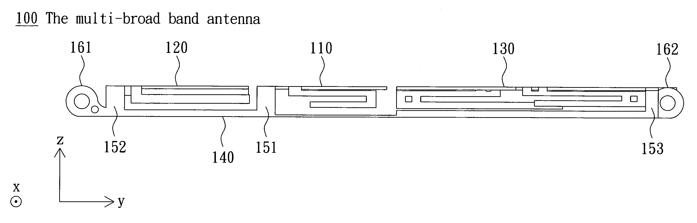 Multi-broad band antenna and electronic device thereof