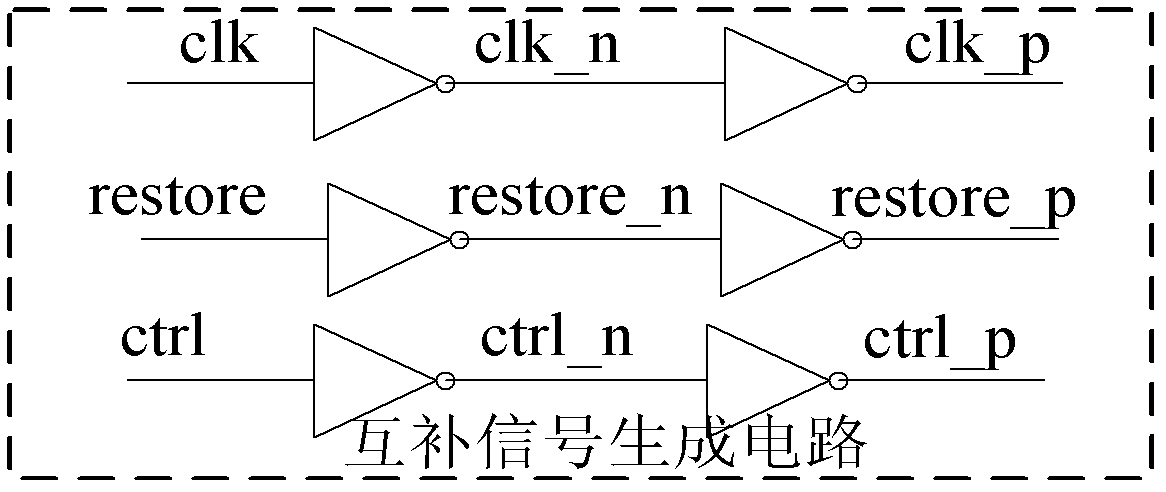 Dynamic voltage scaling system-oriented on-chip monitoring circuit