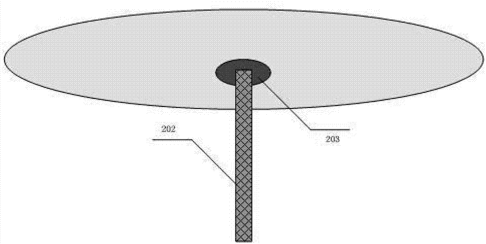 Panoramic vision system with synchronous shot parameter adjusting function