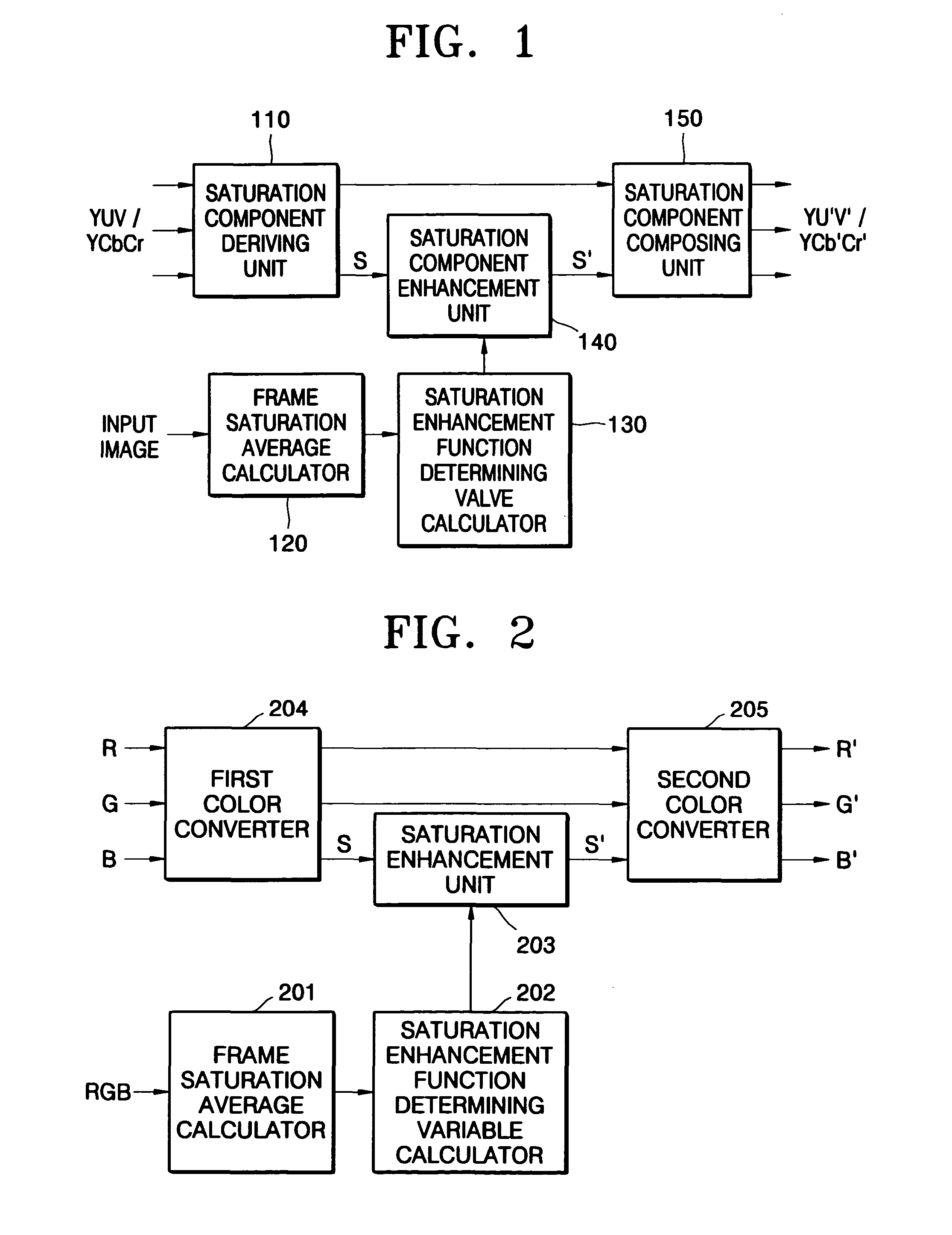 Method and apparatus for adaptively enhancing colors in color images