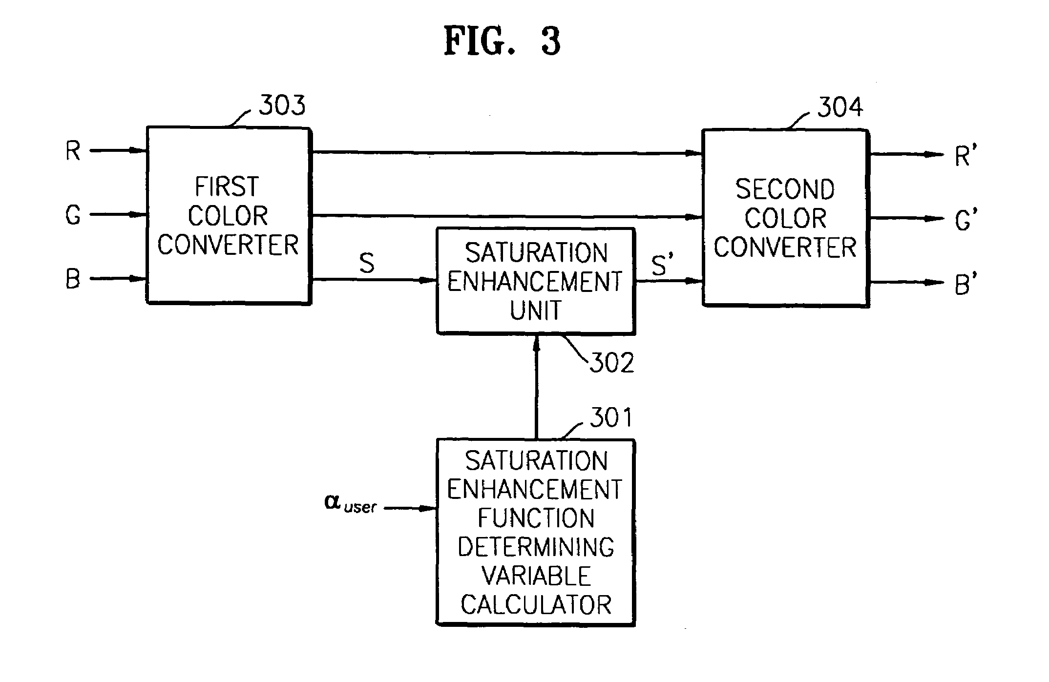 Method and apparatus for adaptively enhancing colors in color images