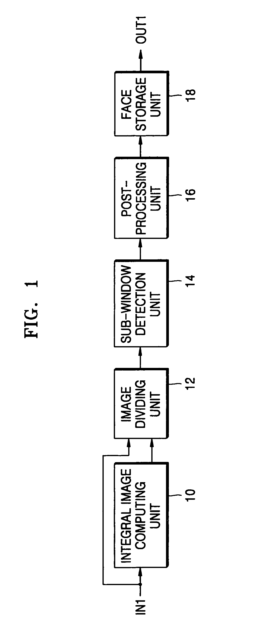 Apparatus, method, and medium for detecting face in image using boost algorithm