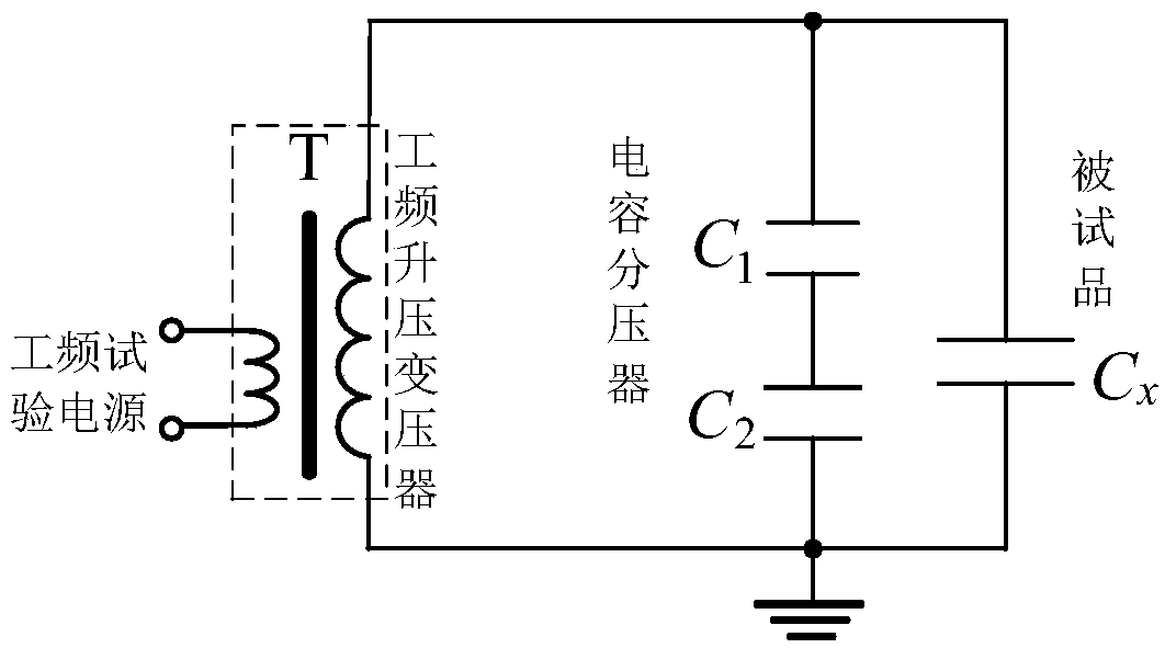 Power frequency parallel resonance withstand voltage test method based on incomplete compensation