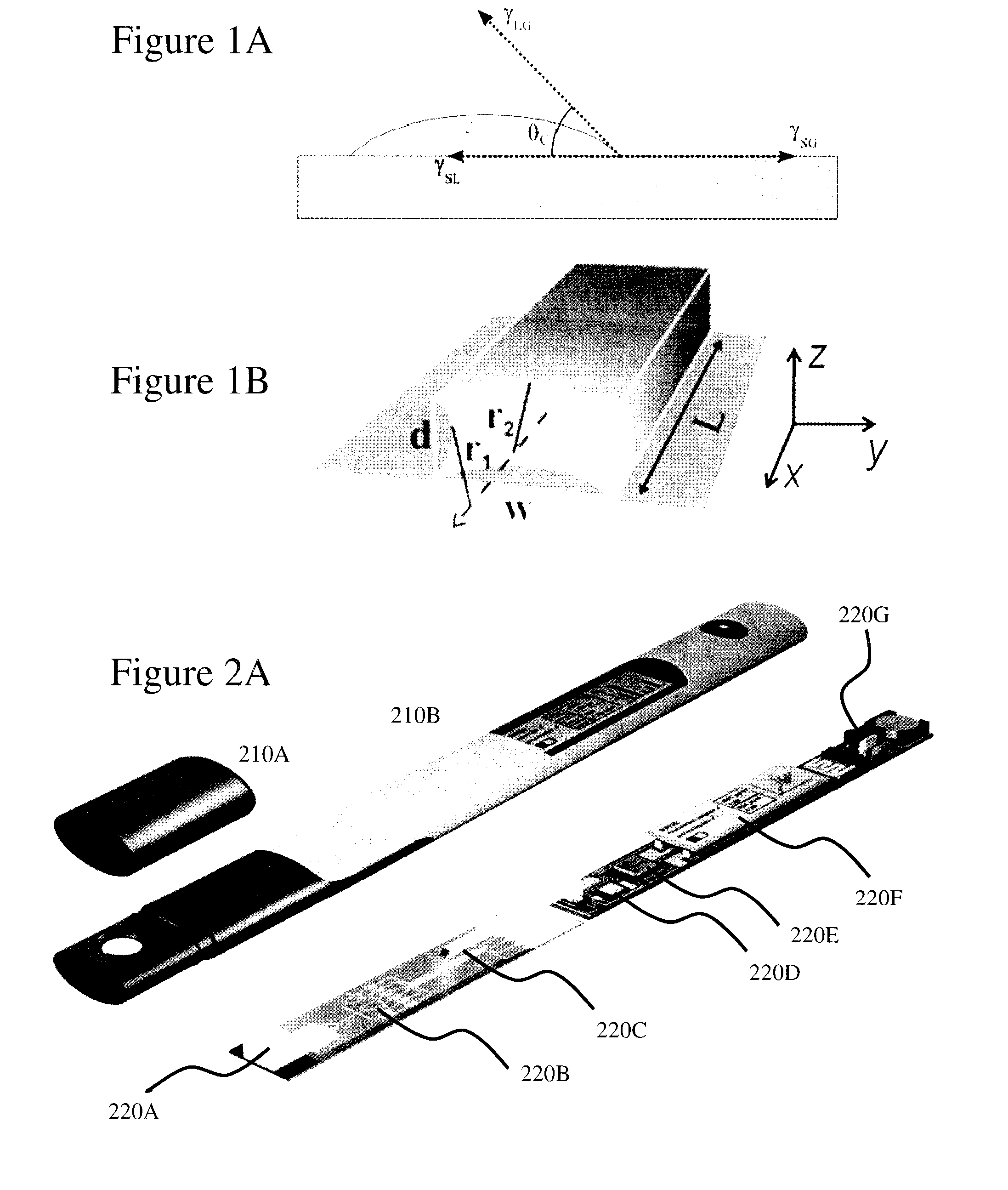 Method and system for pre-programmed self-power microfluidic circuits