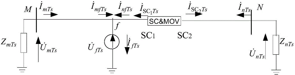 Series-compensation double-circuit line fault locating method based on distributed parameter model