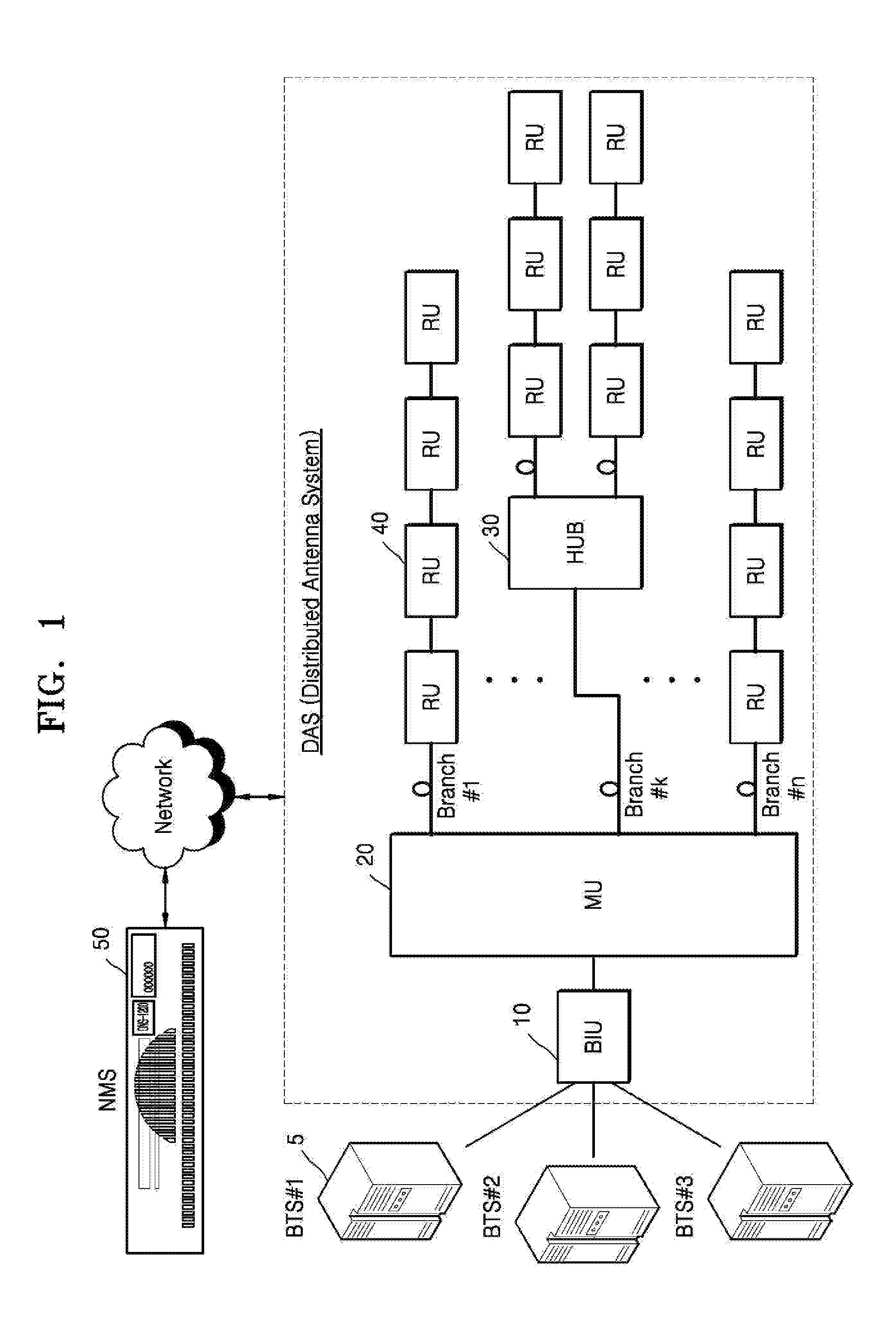 Digital data transmission in distributed antenna system