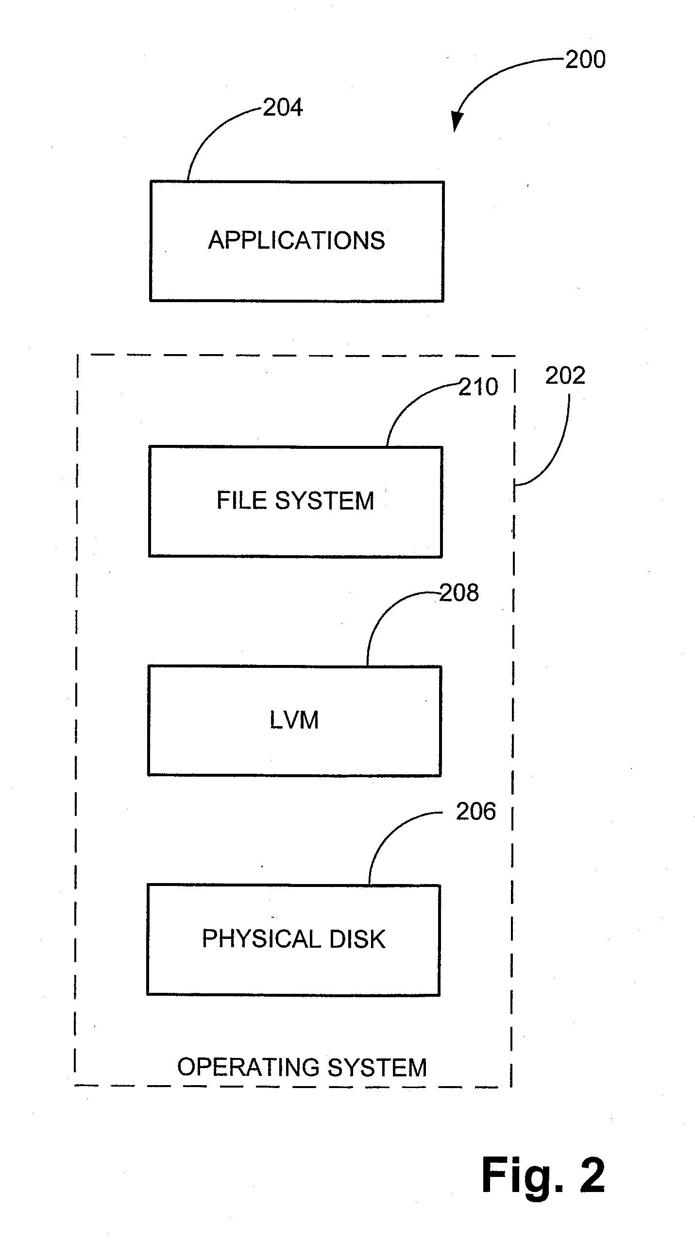 System and method for generating and managing quick recovery volumes