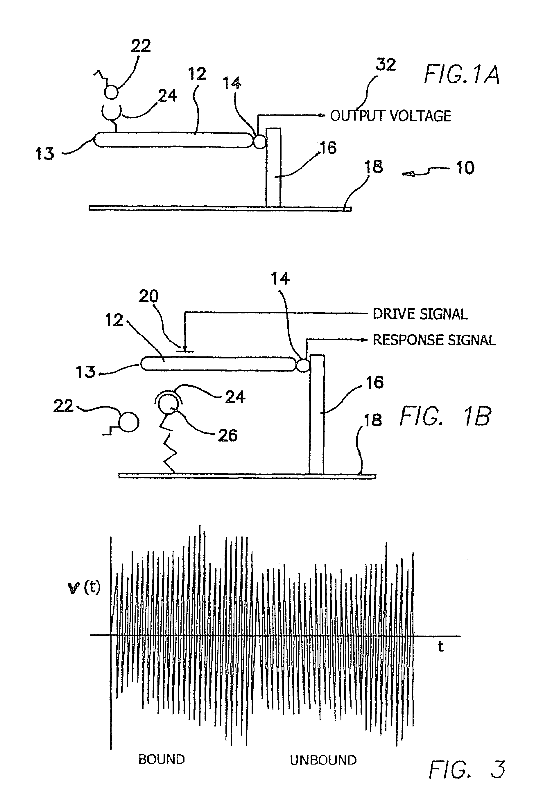 Method and apparatus for providing signal analysis of a BioNEMS resonator or transducer