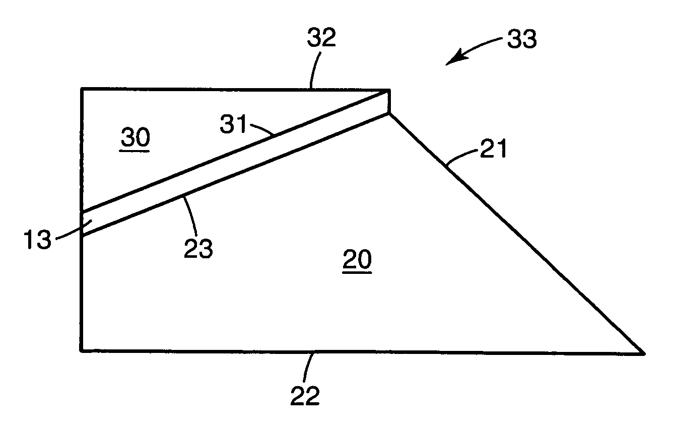 Compound polarization beam splitters