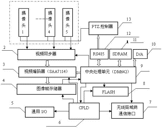 Fly-simulation visual online detection device and method for surface defects