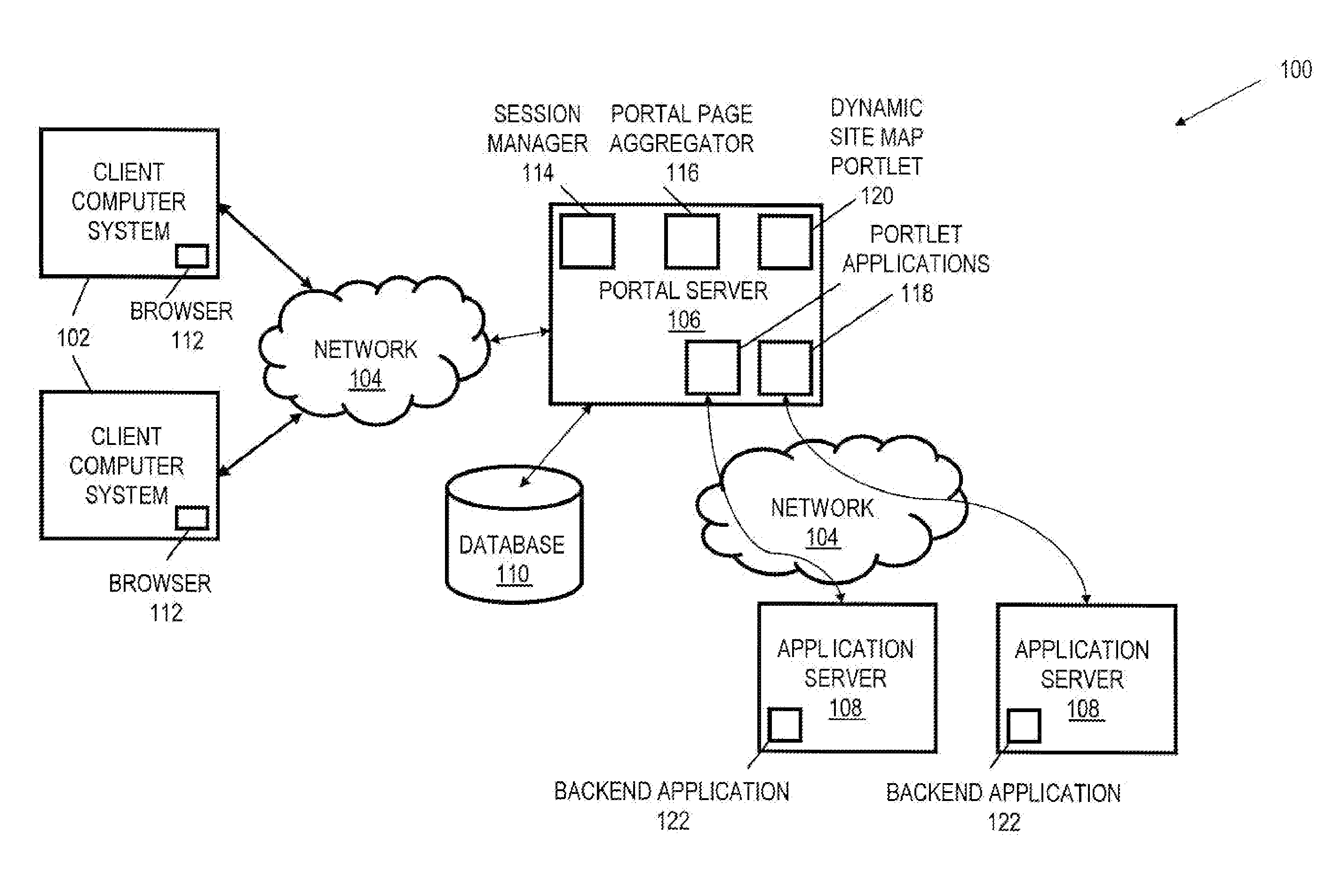 Systems, Methods, and Media for Dynamically Generating a Portal Site Map