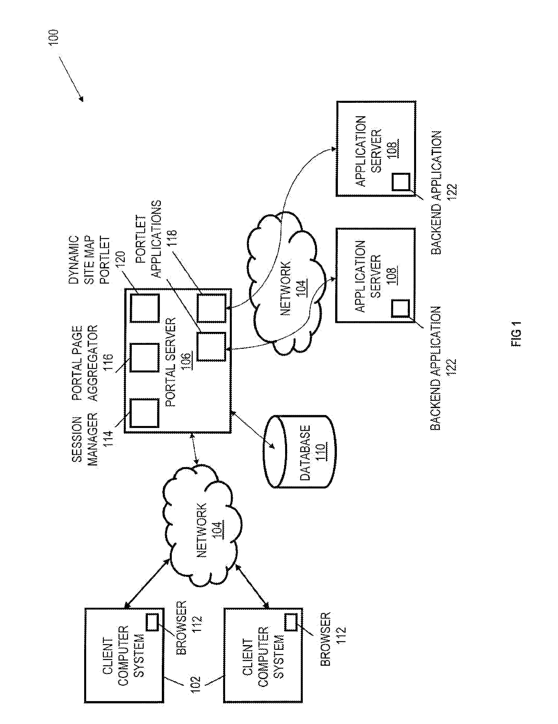 Systems, Methods, and Media for Dynamically Generating a Portal Site Map