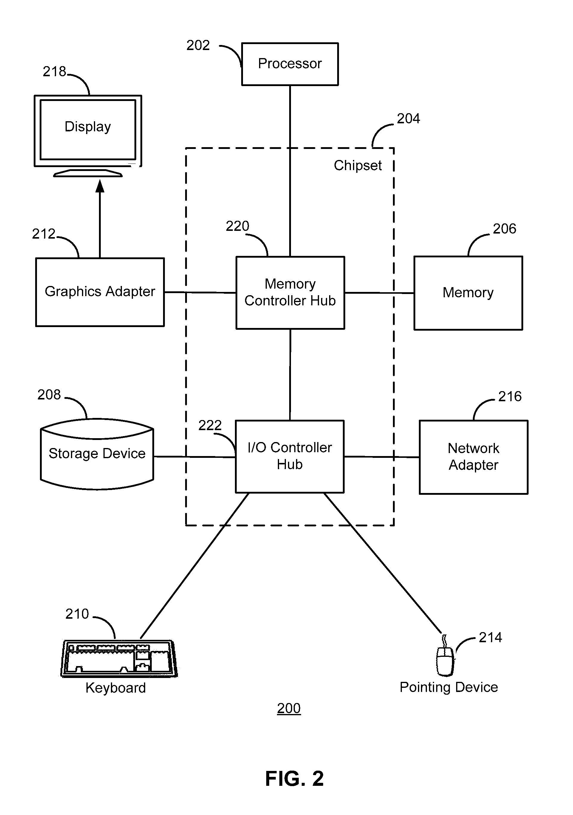 Deriving the content of a social network private site based on friend analysis