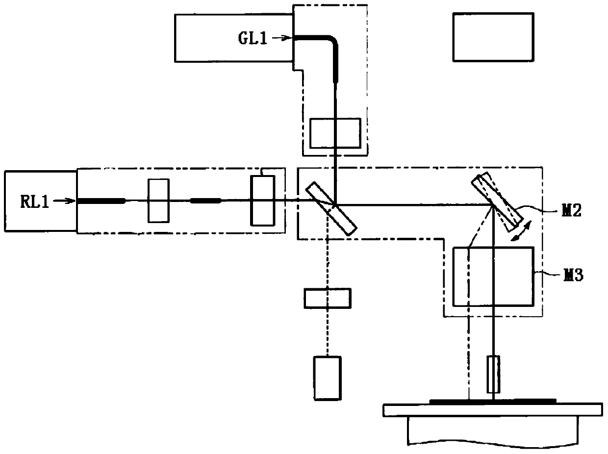 A kind of laser annealing device and annealing method thereof