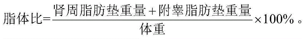 A kind of preparation method of Siye Jiangzhi chewable tablet