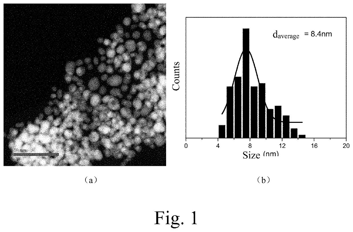 Fe43.4Pt52.3Cu4.3 polyhedron nanoparticle with heterogeneous phase structure, preparing method and application thereof