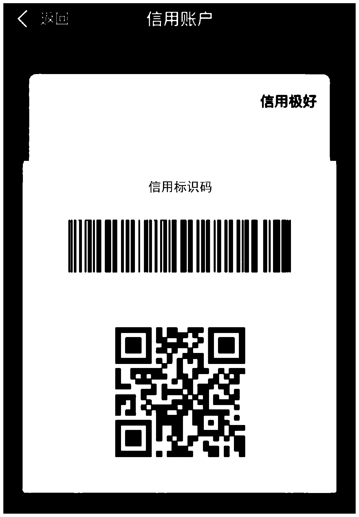 Monitoring processing method and device under credit contract system