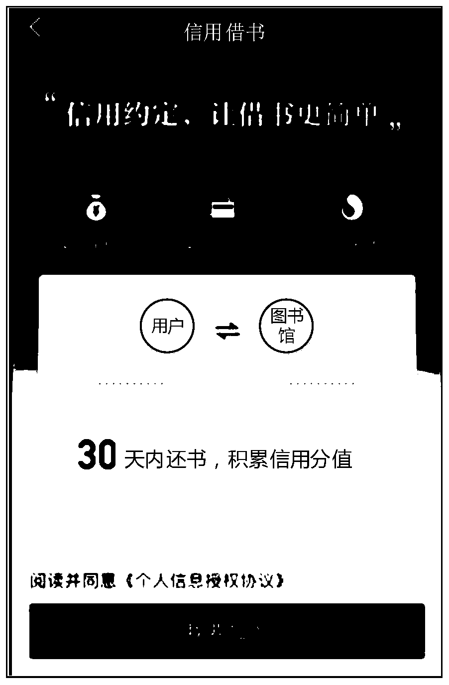 Monitoring processing method and device under credit contract system