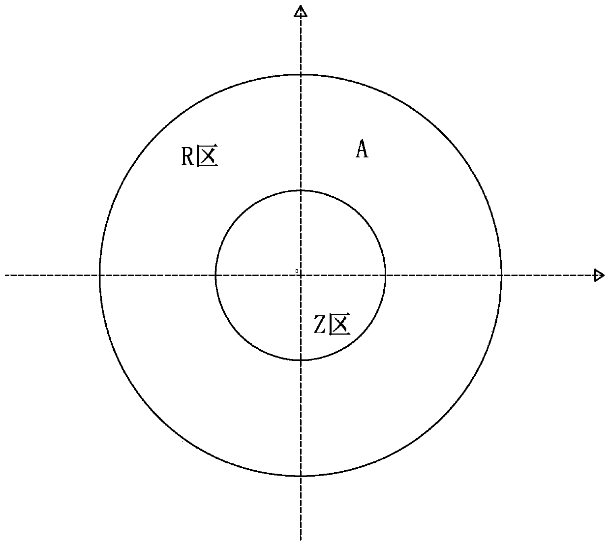 Method for determining operation direction of rocker and rocker device