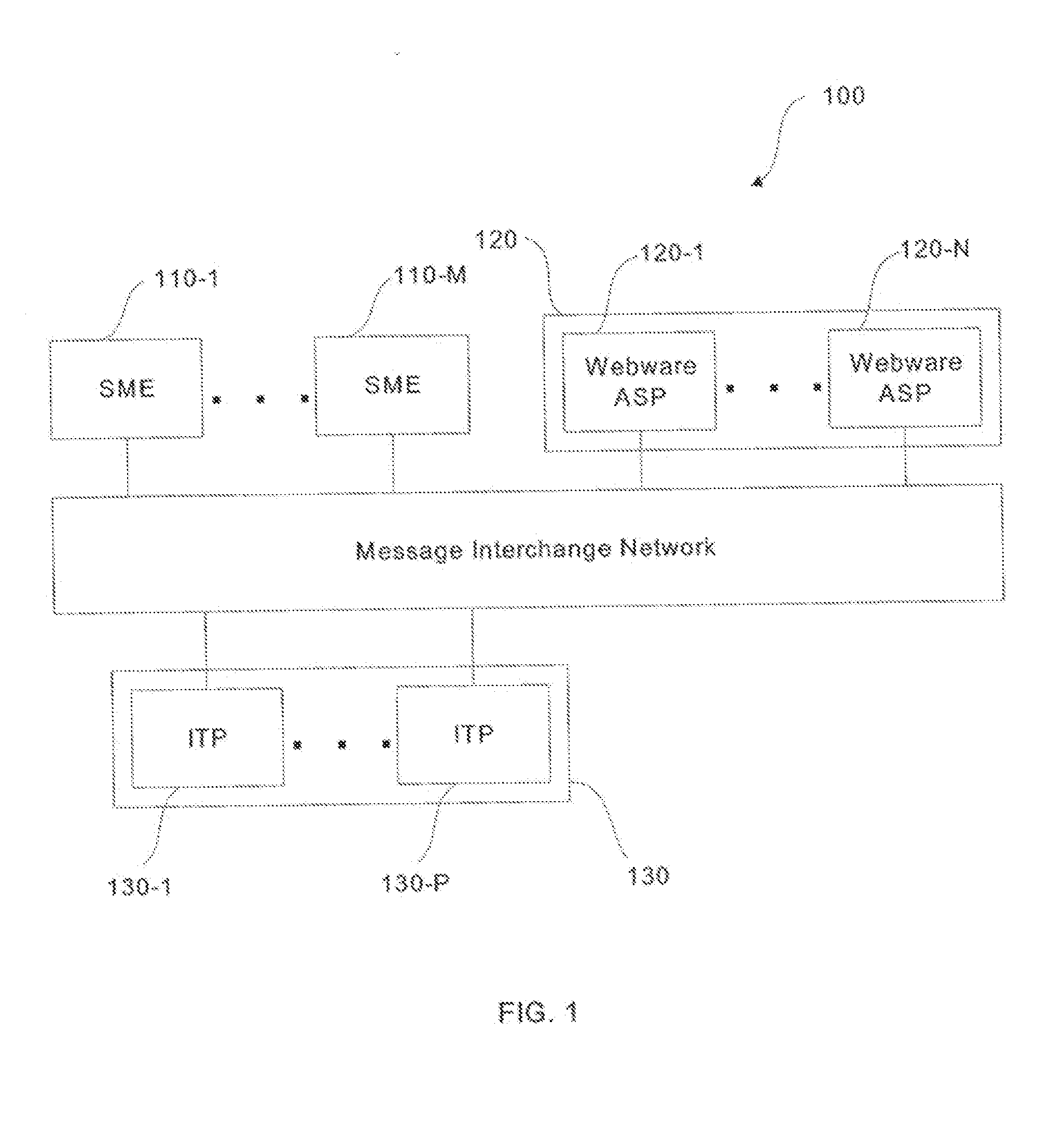 Method, system, and computer program product for sending and receiving messages