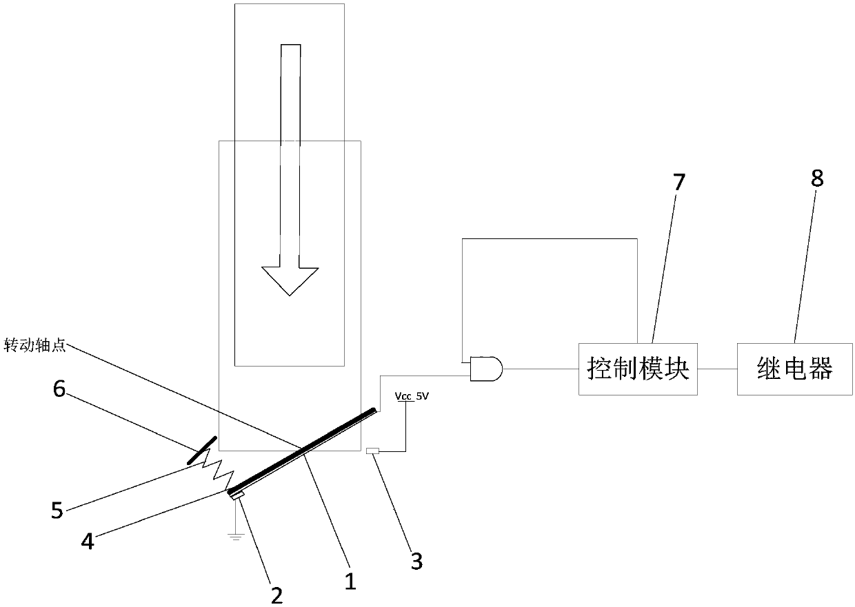 Socket and code scanning charging device