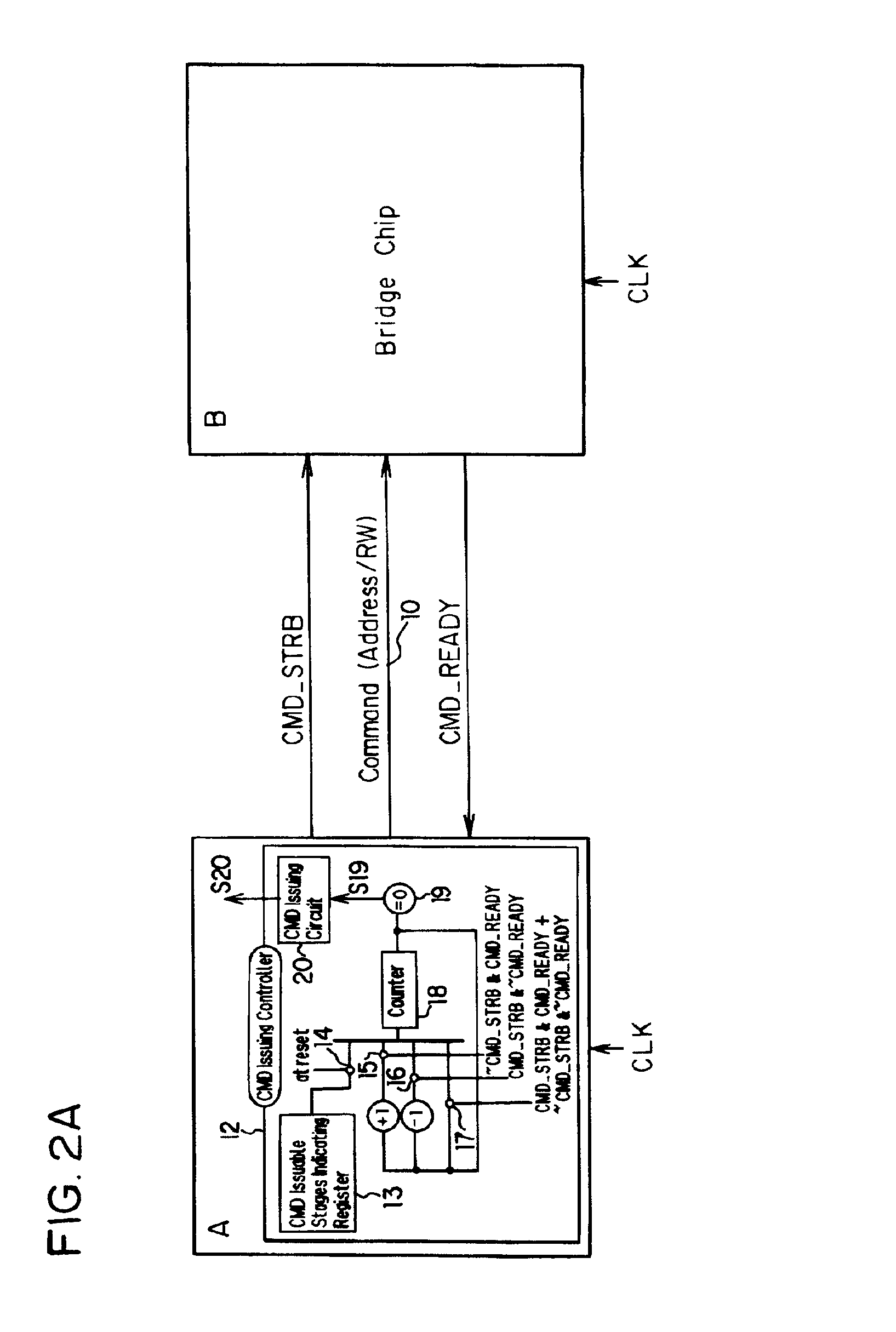 Bus control system for integrated circuit device with improved bus access efficiency