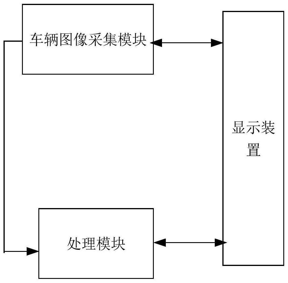 road-vehicle-border-inspection-system-and-method-eureka-patsnap