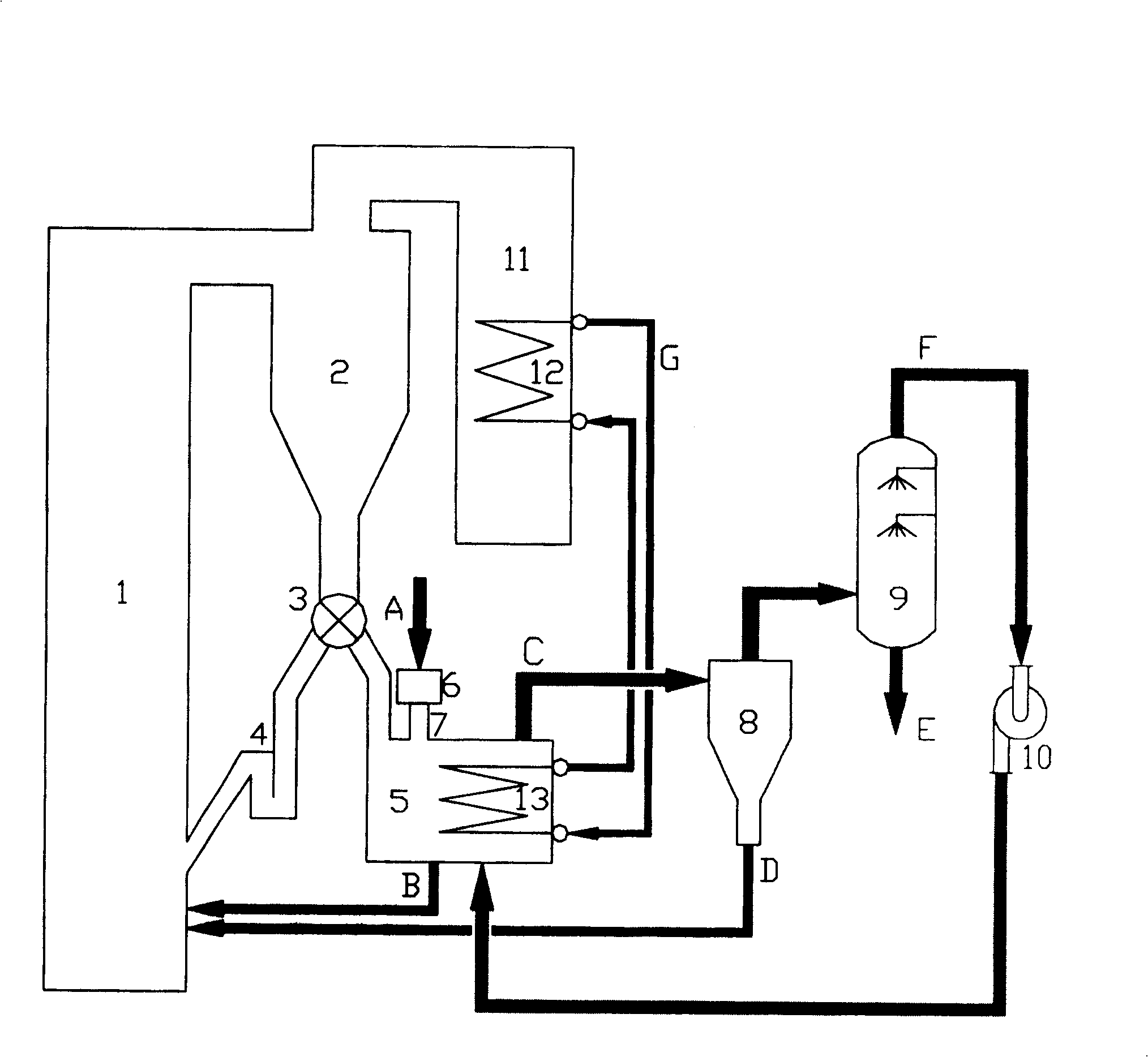 Wet sludge drying and incinerating treatment method employing circulating fluidized bed with combined dryer