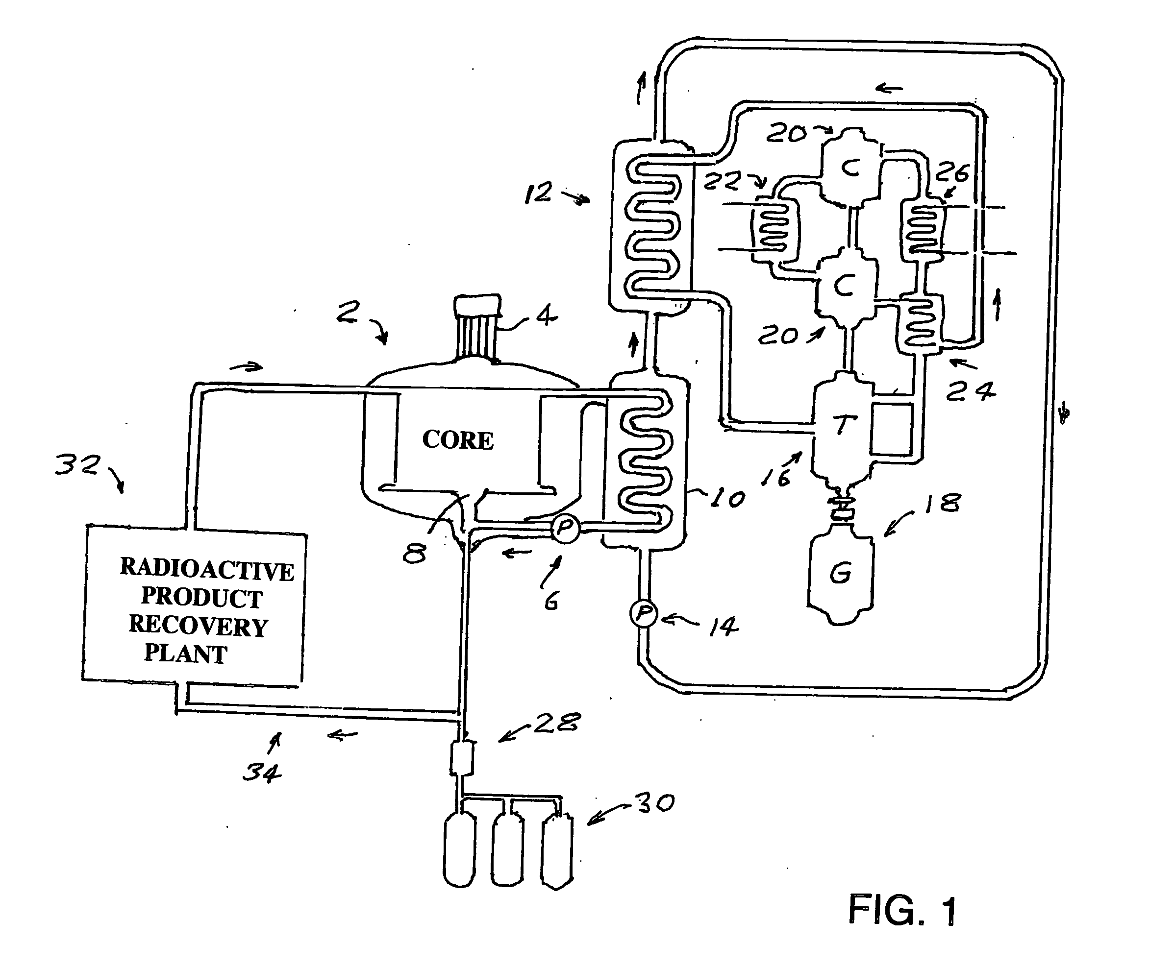 Liquid Lithium Cooled Fission Reactor for Producing Radioactive Materials
