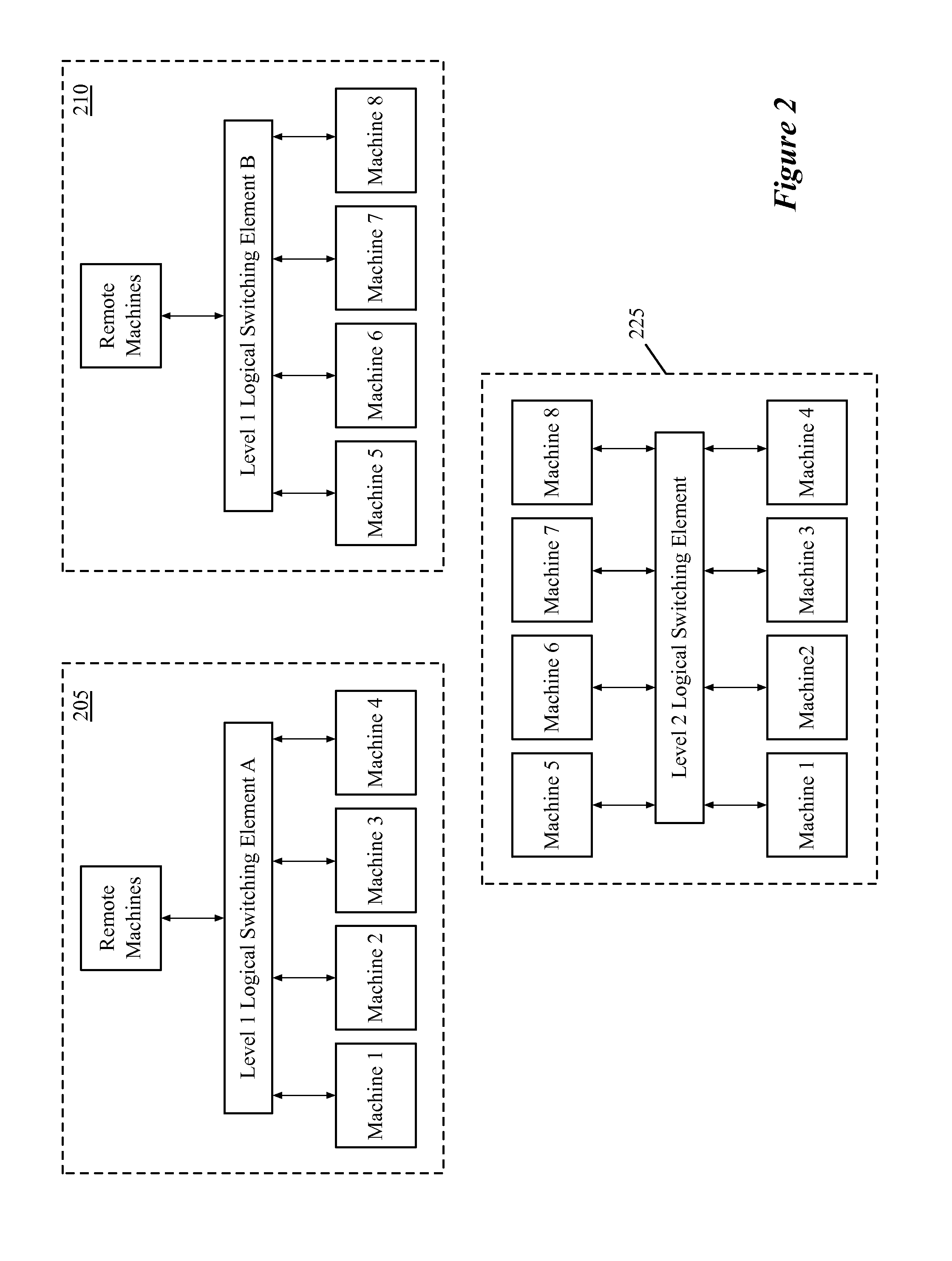 Generating flows for managed interconnection switches