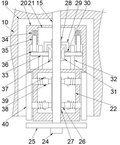 A trenching equipment for foundation