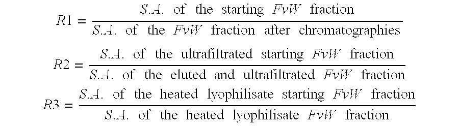 Process for the preparation of a von Willebrand (FvW) factor concentrate by chromatography and a FvW concentrate thus obtainable