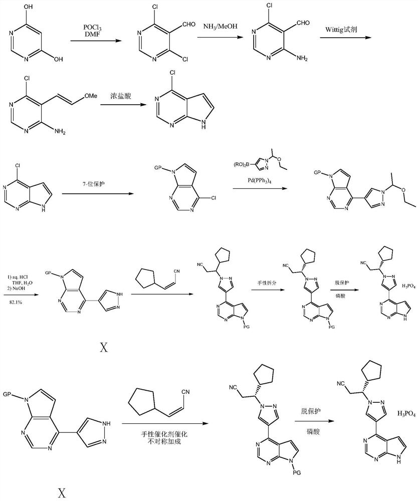 A kind of synthetic method of 7-protecting group-4-(1-hydrogen-pyrazol-4-yl)pyrrole[2,3-d]pyrimidine