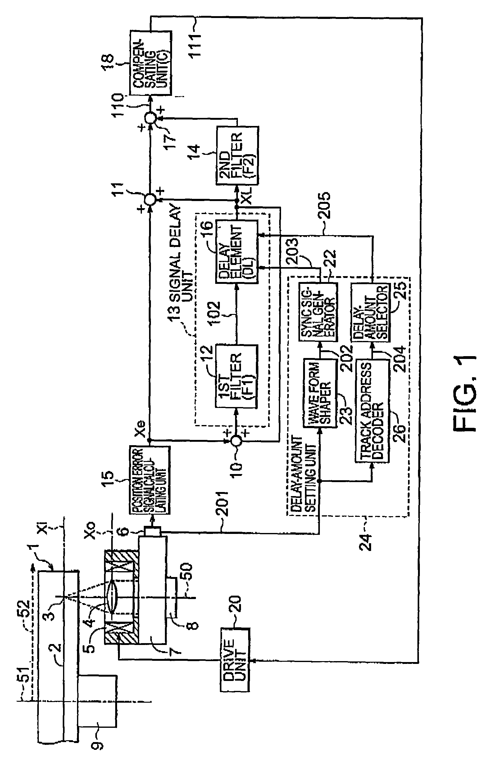 Positioning control apparatus and method capable of reducing relative position error without increasing gain and frequency band of transfer characteristics of control system