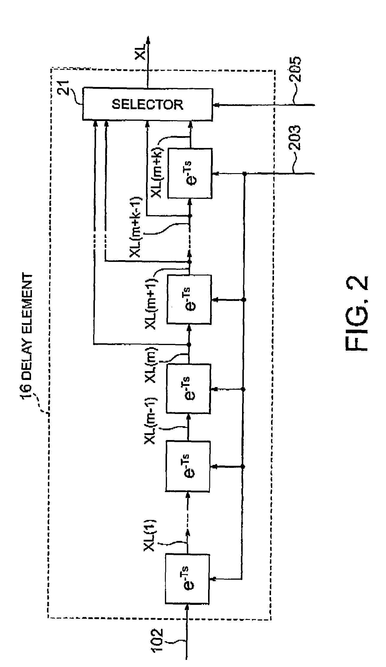 Positioning control apparatus and method capable of reducing relative position error without increasing gain and frequency band of transfer characteristics of control system