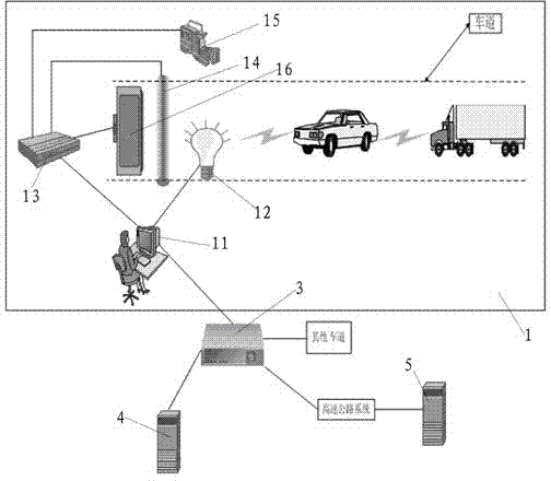 Crossing toll collection device based on visible light communication and toll collection system