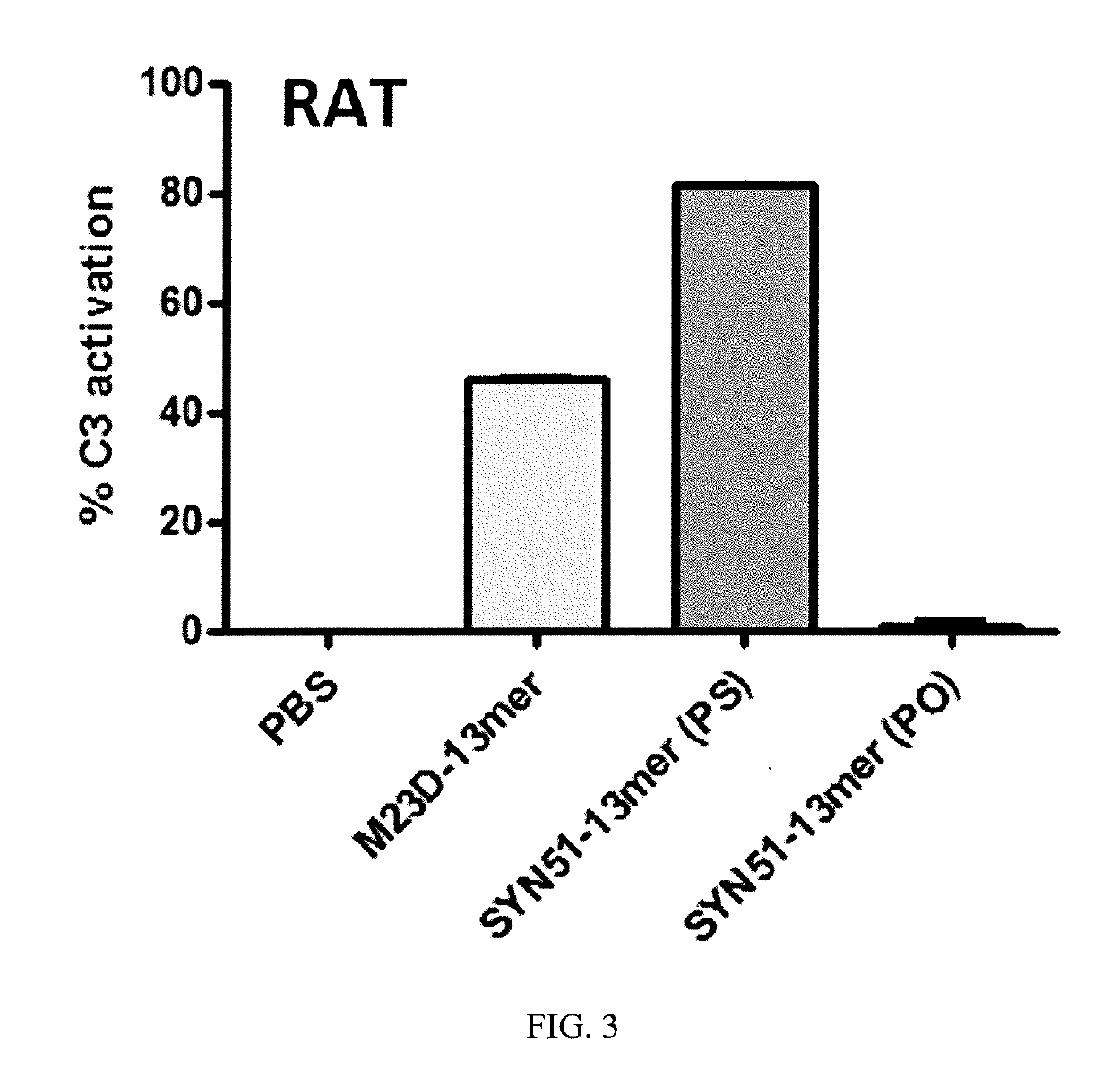 Mixed Tricyclo-DNA, 2'-Modified RNA Oligonucleotide Compositions and Uses Thereof