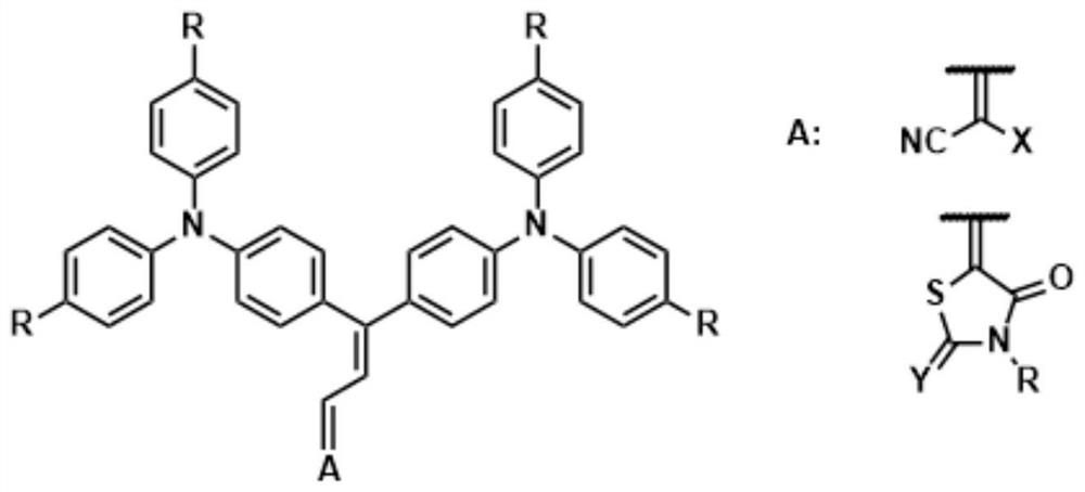 Merocyanine dye taking triphenylamine as donor as well as preparation method and application of merocyanine dye