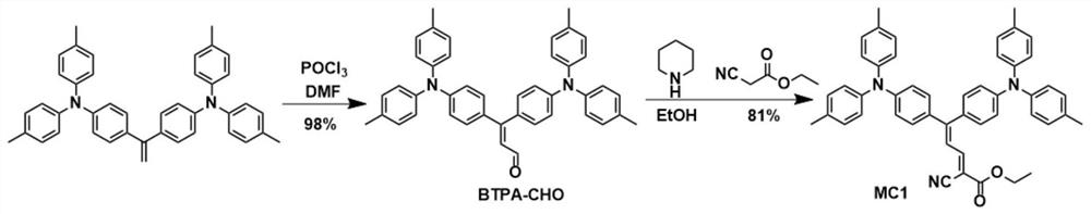 Merocyanine dye taking triphenylamine as donor as well as preparation method and application of merocyanine dye