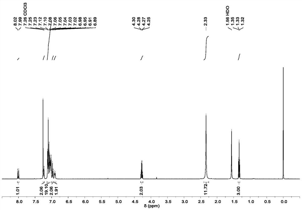 Merocyanine dye taking triphenylamine as donor as well as preparation method and application of merocyanine dye