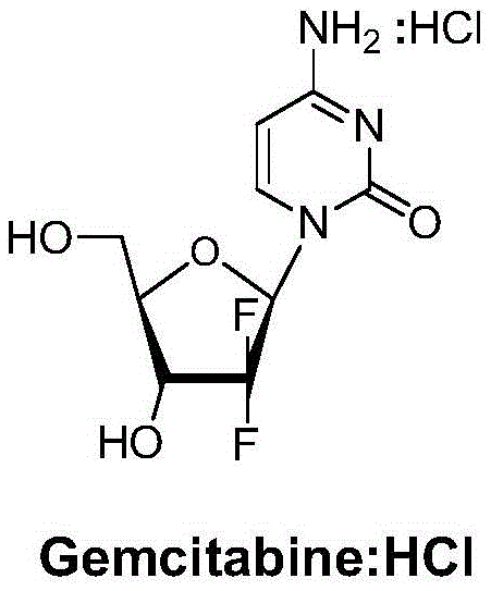 A kind of preparation method of gemcitabine hydrochloride