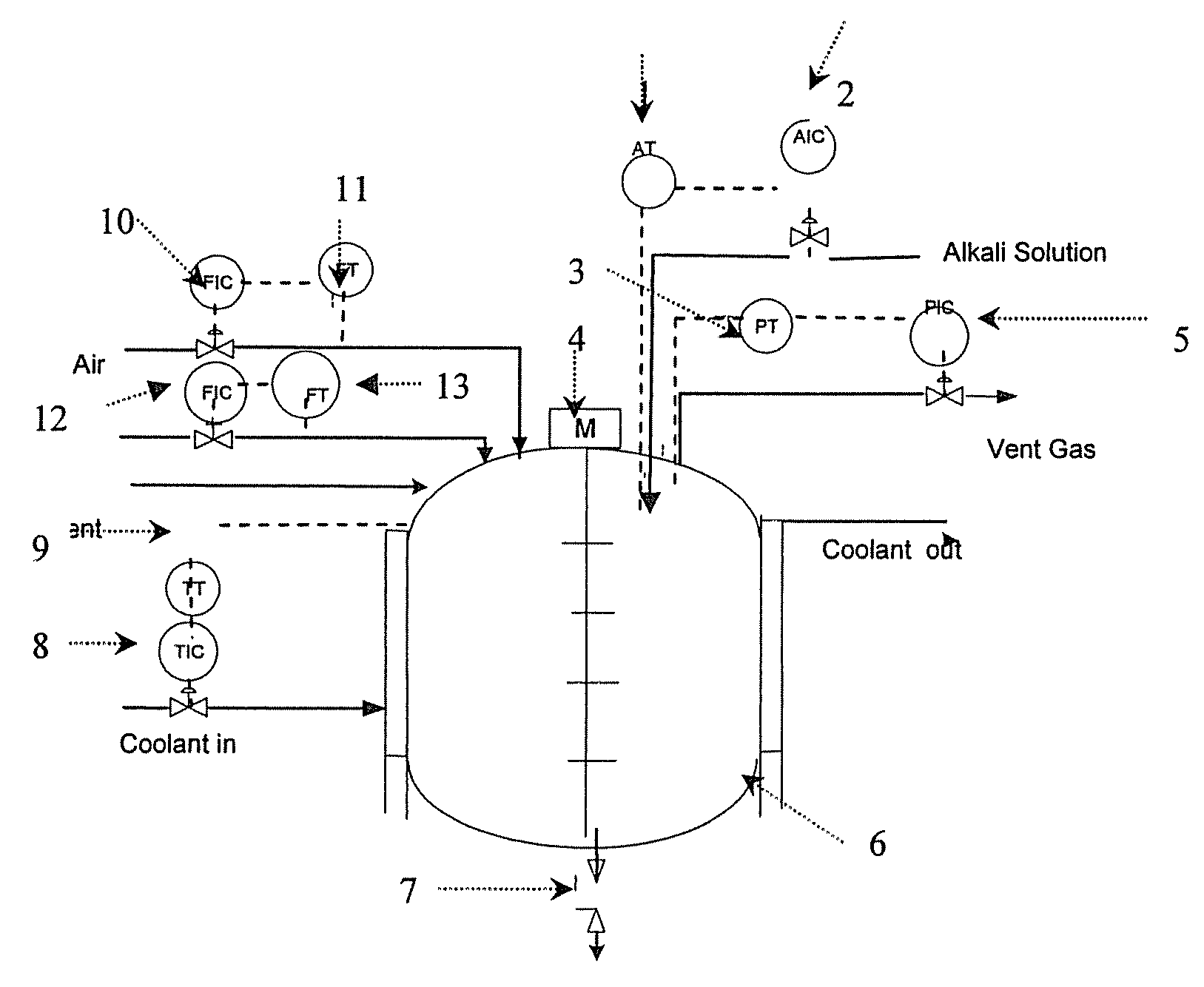 Method for on-line optimization of a fed-batch fermentation unit to maximize the product yield