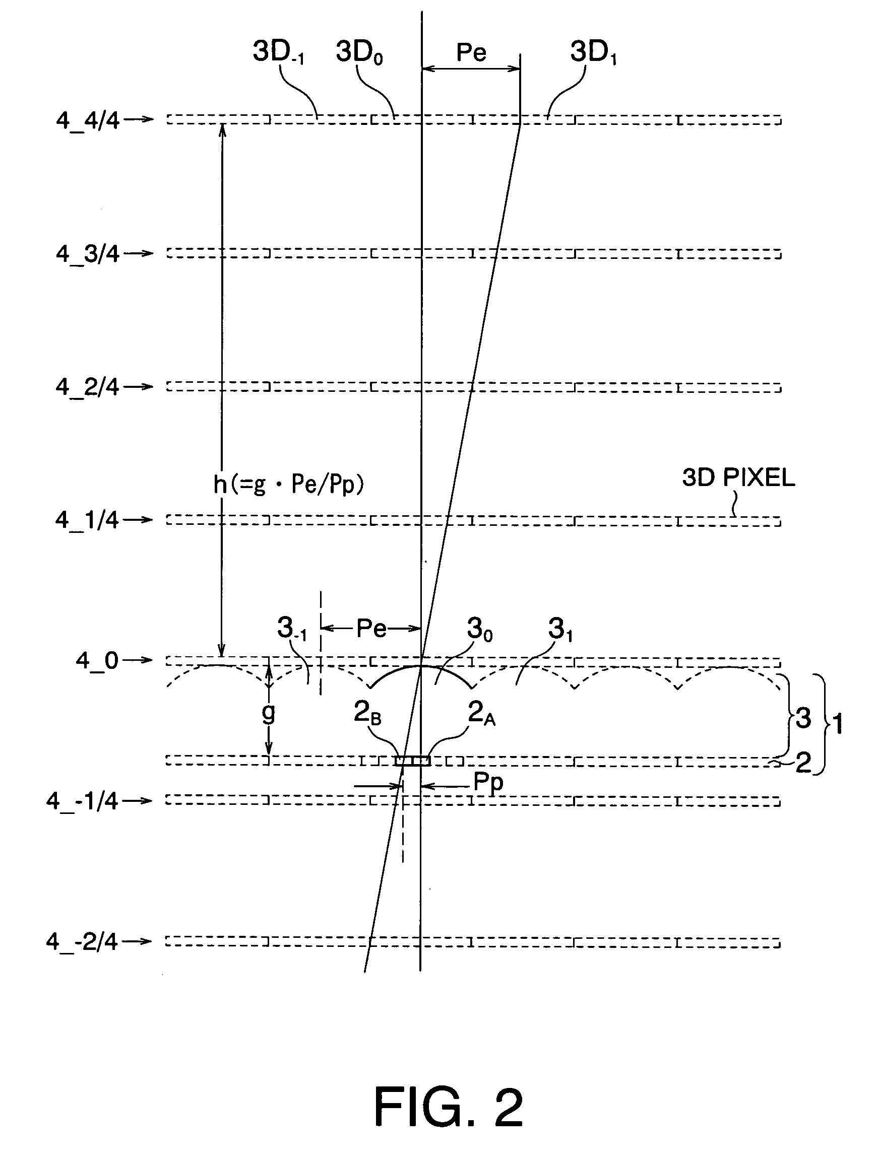 Method, device, and program for producing elemental image array for three-dimensional image display