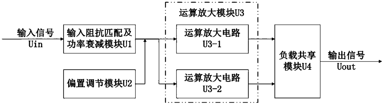 An active protection circuit for large dynamic range oscilloscope input channel